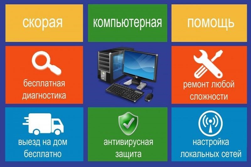 Компьютерная помощь — Воронеж