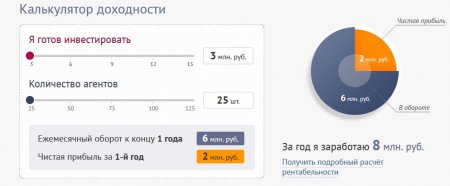 Wmr сколько рублей газпромбанк курсы обмена валют